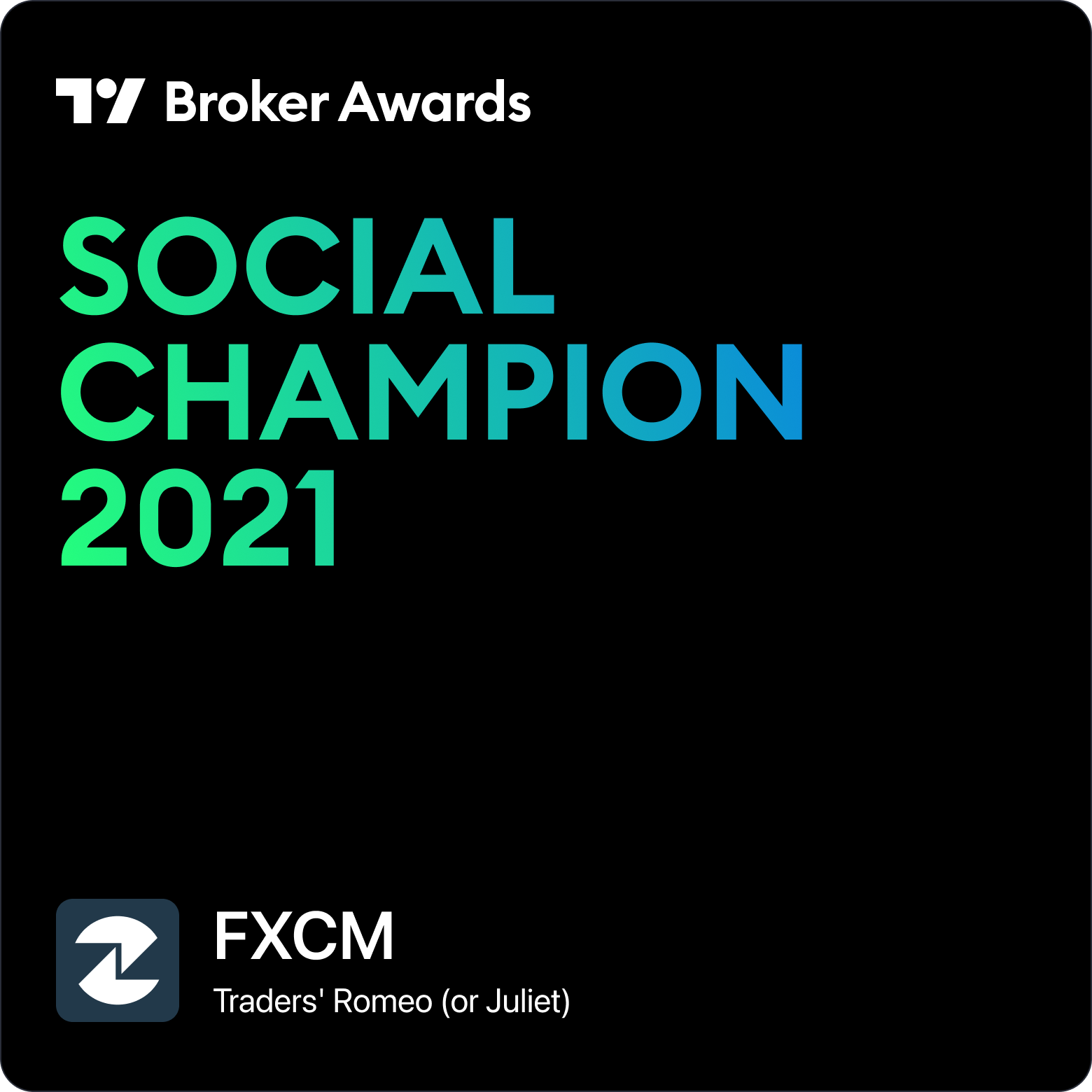 TradingView Broker Awards- Social Champion Award 2021